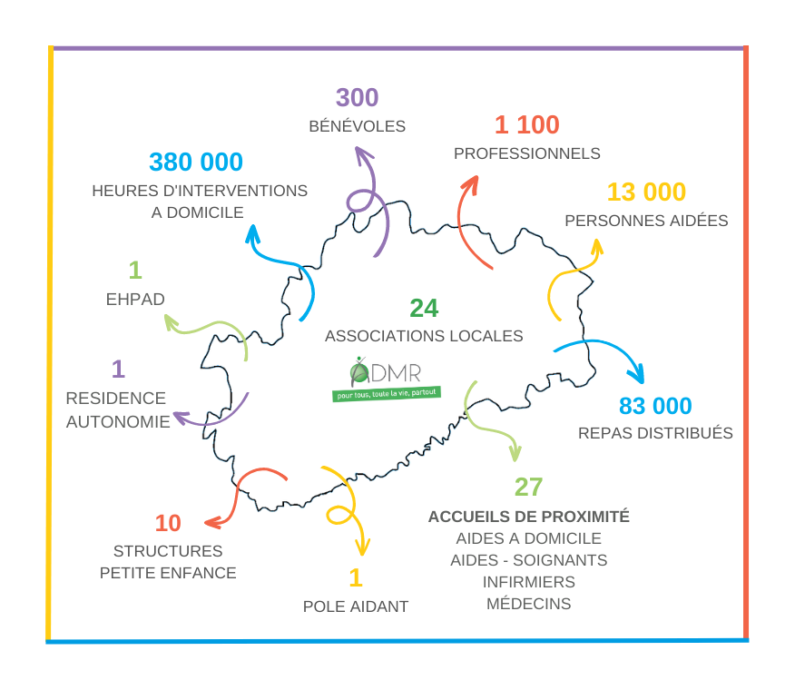 carte de l'ADMR et ses chiffres clés